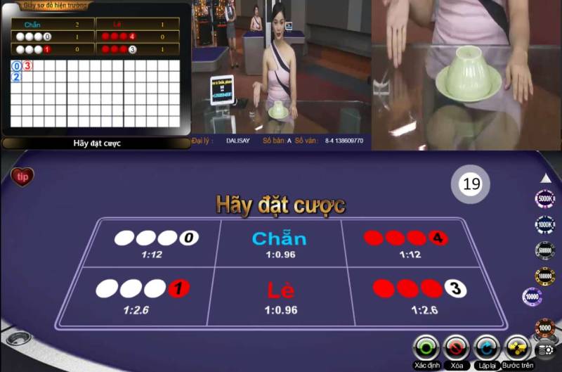 7 Cách Đánh Xóc Đĩa Hiệu Quả Giúp Win Mọi Ván 3 Đặt cược vào kết quả phân tán
