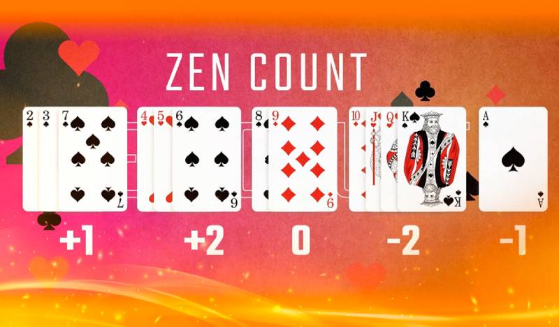 Cách Đếm Bài Blackjack Chuẩn Chỉ Từ Cao Thủ 4 Hệ thống Zen Count
