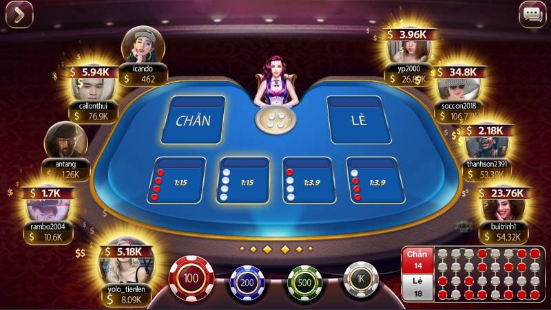 7 Cách Đánh Xóc Đĩa Hiệu Quả Giúp Win Mọi Ván 1 Quan sát xu hướng kết quả